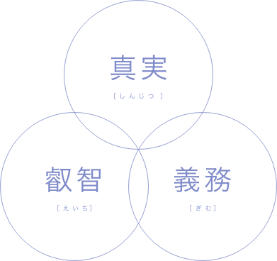 educational-policy-img educational-policy-img
