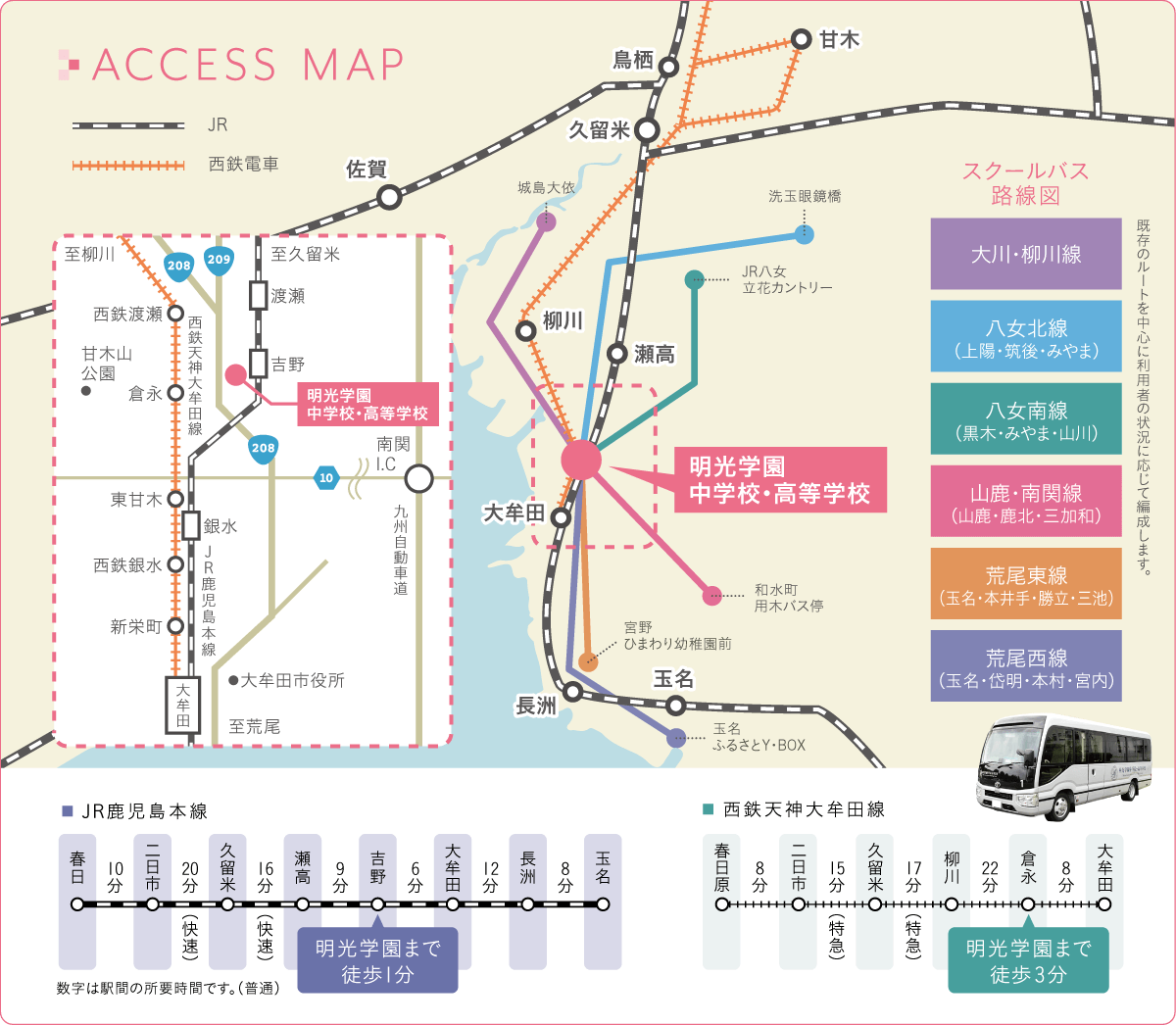 access-map